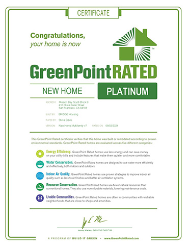 MBS Block 9, HomeRise at Mission Bay